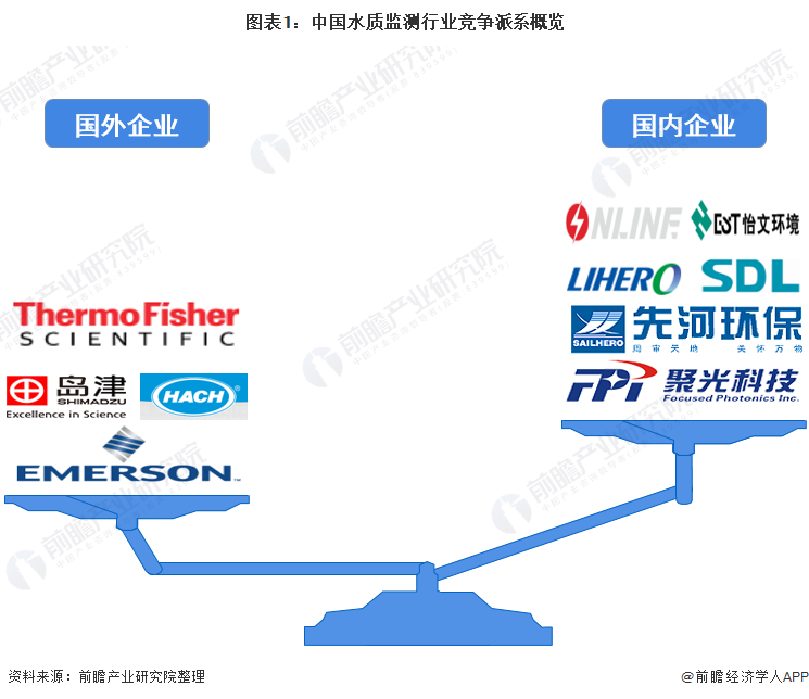 环保仪器什么是环保仪器？的最九游会J9 J9九游会新报道