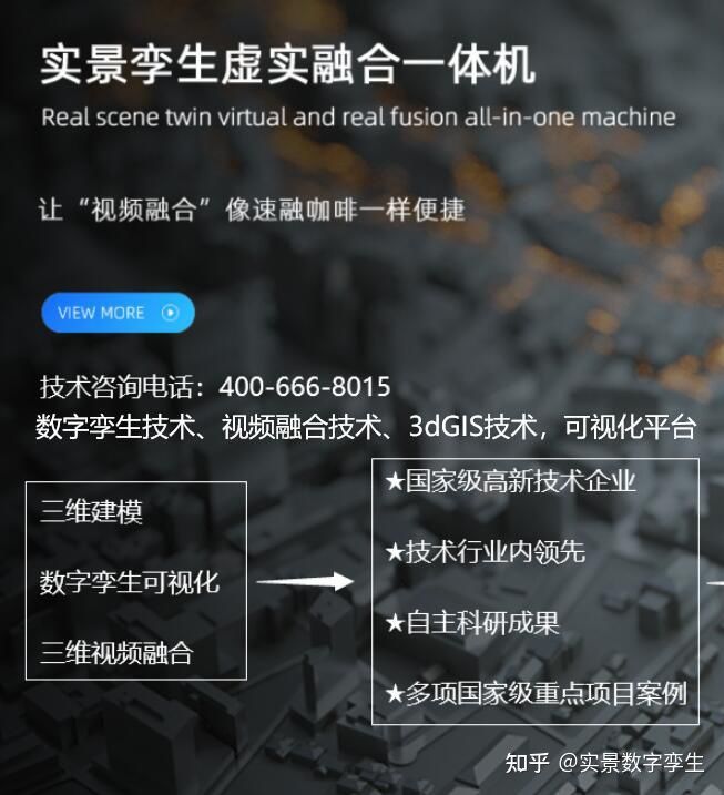 数字孪生技术对生态环境、城市智慧环保的价值J9九游会 九游会J9(图2)
