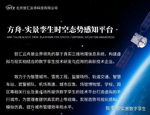 数字孪生技术对生态环境、城市智慧环保的价值J9九游会 九游会J9
