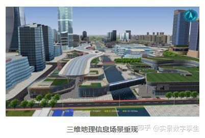 数字孪生技术对生态环境、城市智慧环保的价值J9九游会 九游会J9(图3)