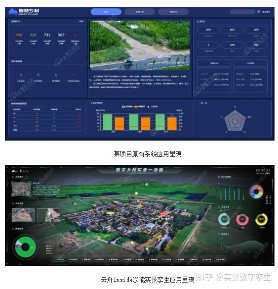 数字孪生技术对生态环境、城市智慧环保的价值J9九游会 九游会J9(图4)