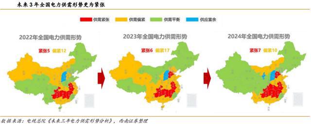 火电灵活性改造行业九游会J9 J9九游会：驱动因素、发展趋势、产业链及企业深度梳理(图12)