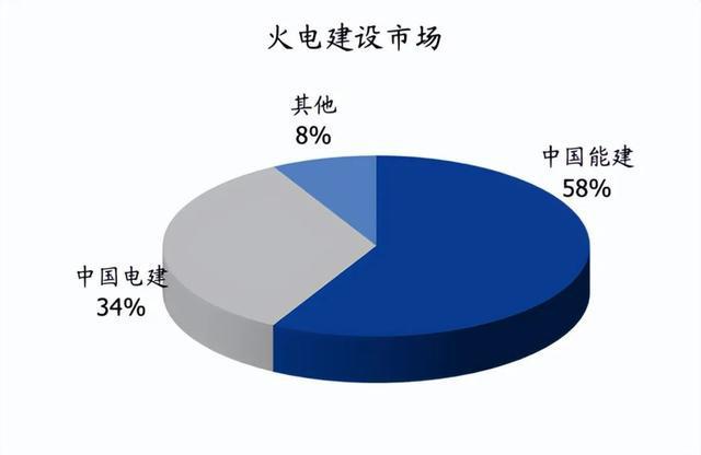 火电灵活性改造行业九游会J9 J9九游会：驱动因素、发展趋势、产业链及企业深度梳理(图21)