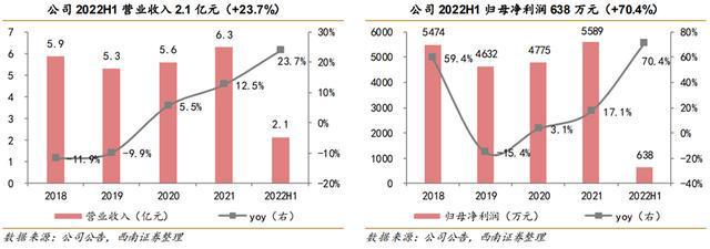 火电灵活性改造行业九游会J9 J9九游会：驱动因素、发展趋势、产业链及企业深度梳理(图23)