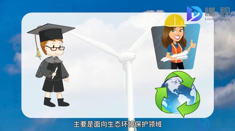 智能环保装备九游会J9 J9九游会技术专业介绍(图3)