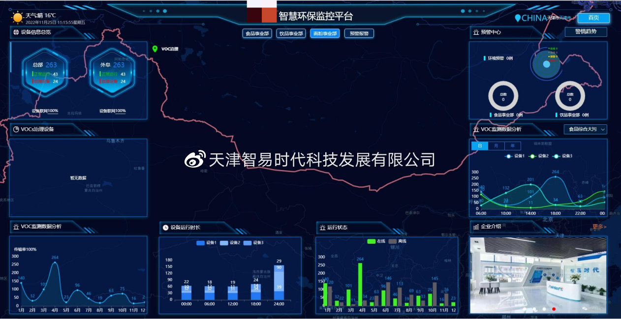 J9九游会 九游会J9智慧环保监控平台赋能企业绿色生产