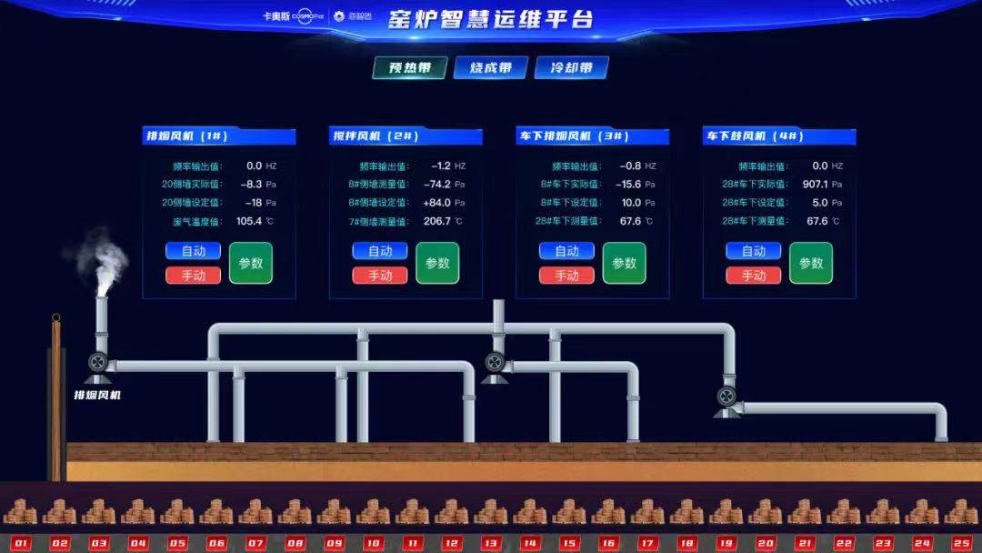 智慧环保什么是智慧环保？的最新报道J9九游会 九游会J9(图5)