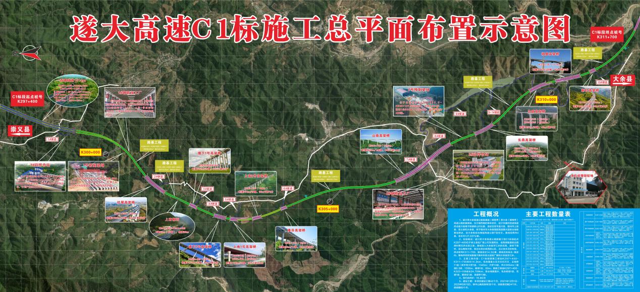 九游会J9 J9九游会中建三局遂大高速C1标项目部：高标准打造工程品质
