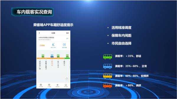 深圳国资国企以科技创新助力疫情防J9九游会 九游会J9控(图9)