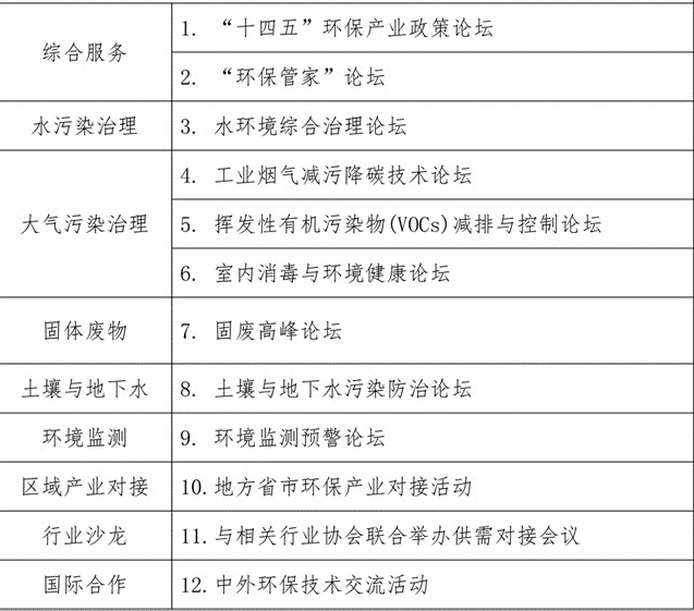 第二十J9九游会 九游会J9一届中国国际环保展览会观众报名通道已开启！(图2)