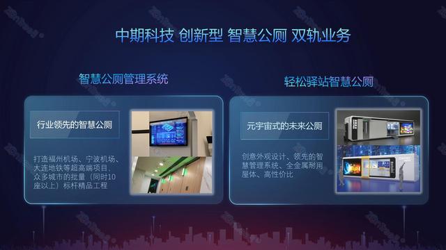 J9九游会 九游会J9智慧公厕怎样设计？智慧环保厕所建设方法？源头厂家中期科技剖析(图4)