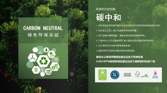 J9九游会 九游会J9“雅风”让智慧家具创造健康环境(图7)