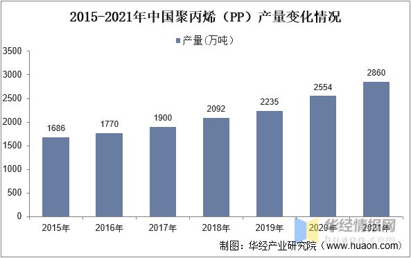 2023年中国环保设备主要产业政策、上下游产业链及市场九游会J9 J9九游会竞争格局(图4)