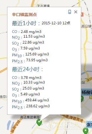 九游会J9 J9九游会物联网技术助力环境保护“智慧化”(图2)