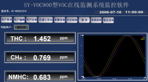 九游会J9 J9九游会上海速跃自动化仪表有限公司(图2)