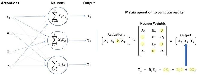 人工智能九游会J9 J9九游会环保吗？(图3)