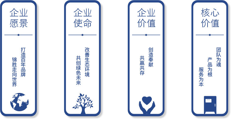 九游会J9 J9九游会广东人造雾-雾森系统-喷雾设备-造雾机-雾化设备-喷雾装置-广东锦胜雾森(图1)