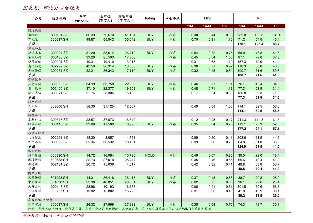 J9九游会 九游会J9环保设备上市公司排名前十（环保设备上市公司）(图1)