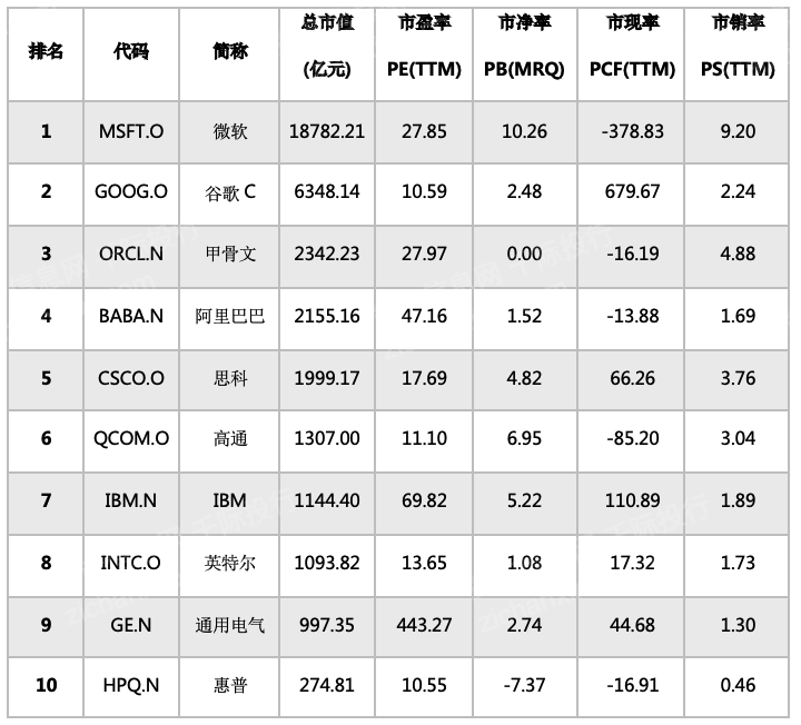 2023年智慧城市研究报告九游会J9 J9九游会(图8) 2023年智慧城市研究报告九游会J9 J9九游会(图8)