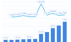 九游会J9 J9九游会环保设备行业市场分析(图7) 九游会J9 J9九游会环保设备行业市场分析(图7)