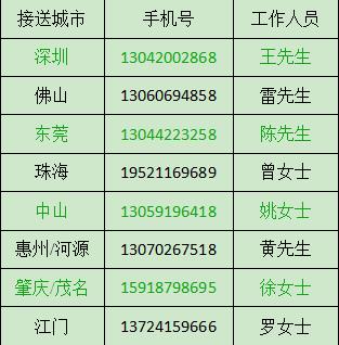 CGEPE中国广州环博会参观登记“码”上预约 J9九游会 九游会J9送参观福利！环保技术设备全产业链展示(图6)