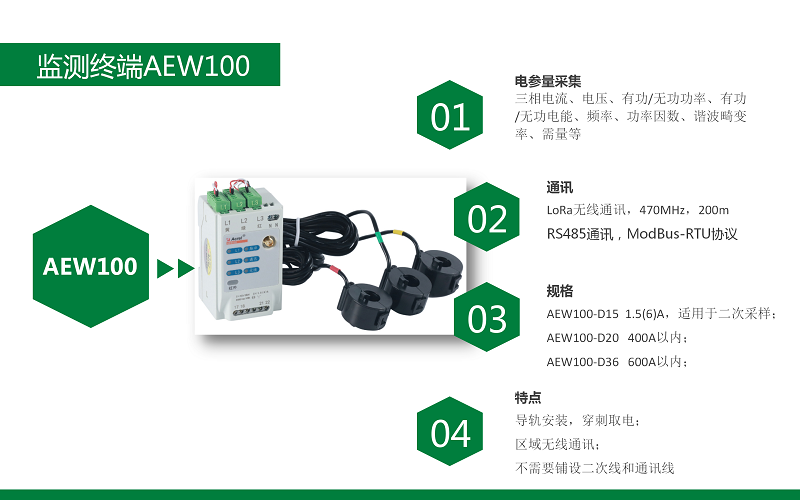 为什么要监测环保治污排污设施用电情九游会J9 J9九游会况(图2) 为什么要监测环保治污排污设施用电情九游会J9 J9九游会况(图2)