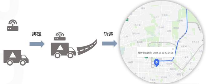 玻璃发电、创可贴测温、二氧化碳制冰……2022北京冬奥就这么靠谱九游会J9 J9九游会(图7)