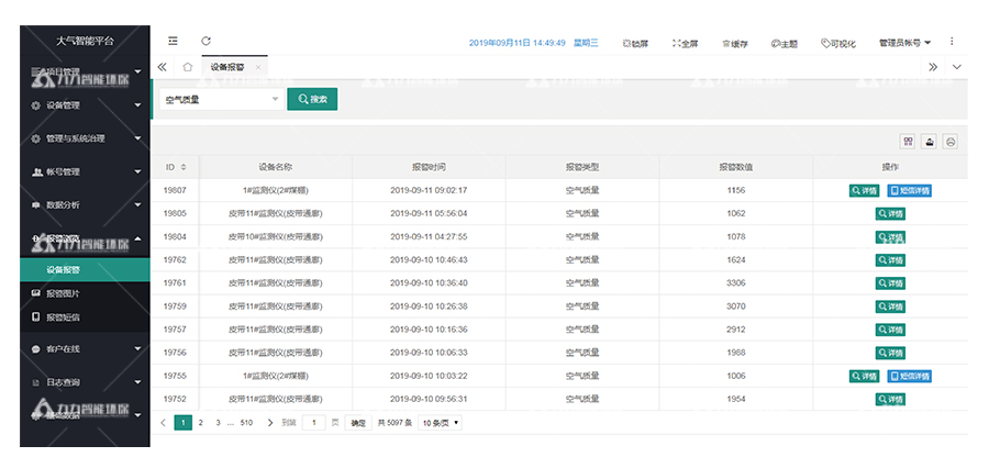 超低减排智能化解决方案服务商_湖南九九智能环保股份有限公九游会J9 J9九游会司(图3)