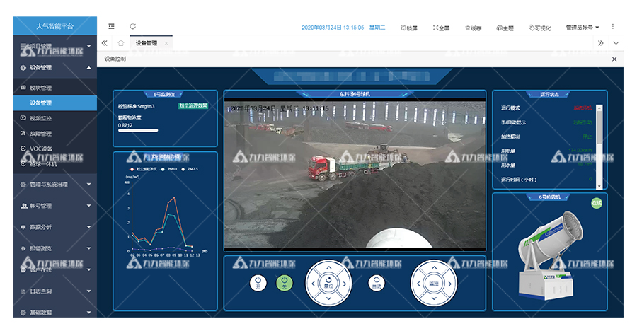 超低减排智能化解决方案服务商_湖南九九智能环保股份有限公九游会J9 J9九游会司(图4)