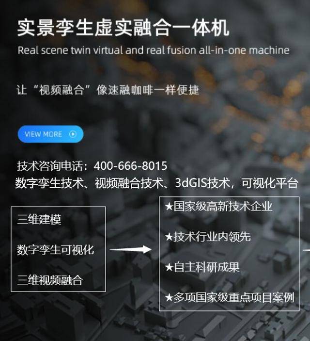 九游会J9 J9九游会数字孪生环境可视化平台智慧环保引擎技术实现助力智慧城市(图2) 九游会J9 J9九游会数字孪生环境可视化平台智慧环保引擎技术实现助力智慧城市(图2)