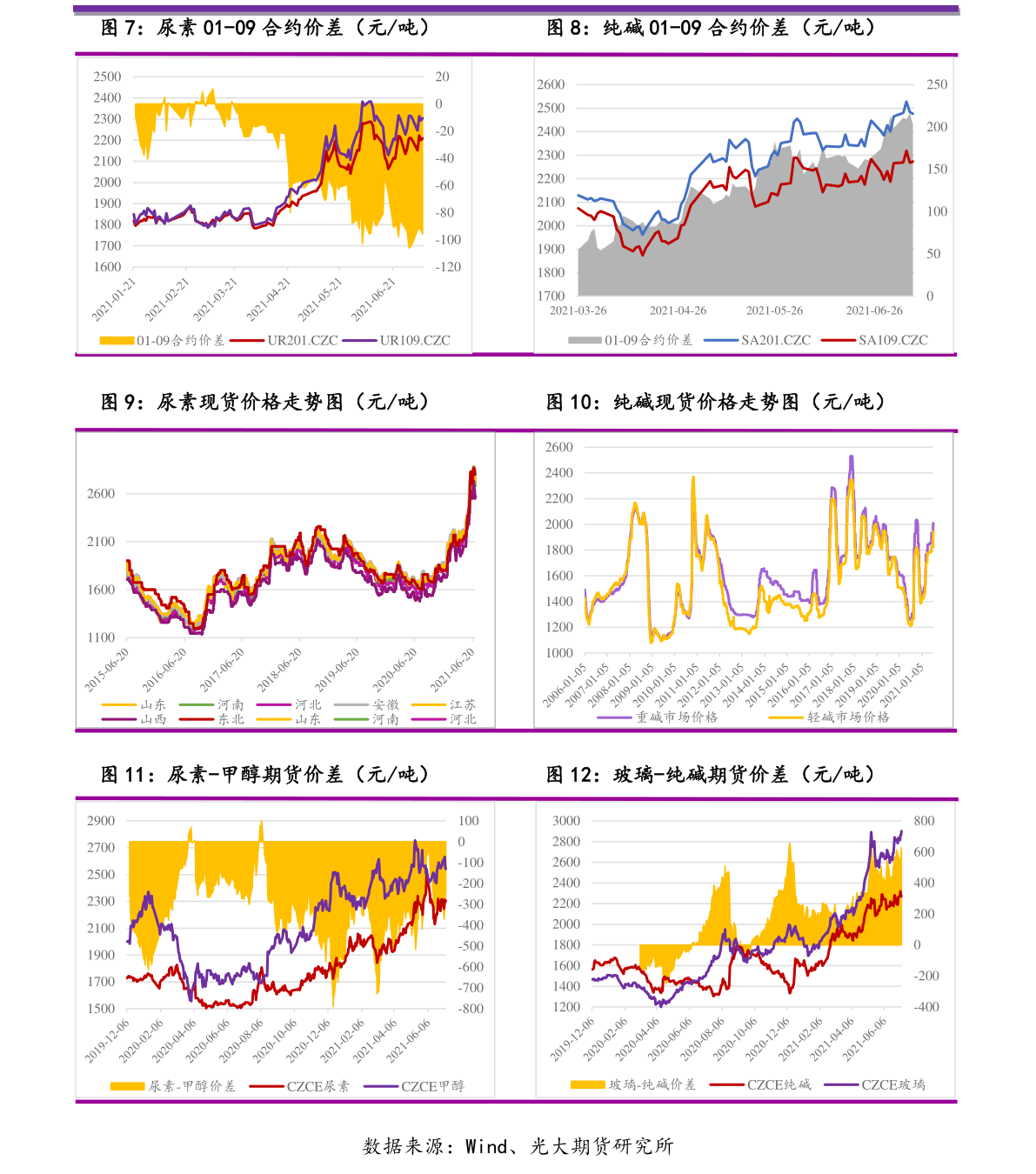 环保公司主要做什么业务（环保设备上J9九游会 九游会J9市公司）