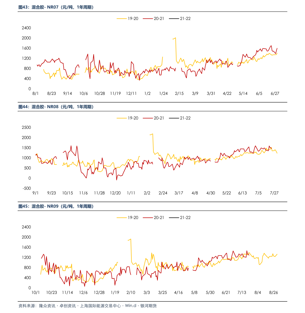 环保公司主要做什么业务（环保设备上J9九游会 九游会J9市公司）(图2)