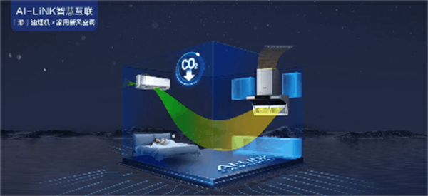 AO史密斯AI-LiNK智能体验馆一站部署理想家！J9九游会 九游会J9(图4)