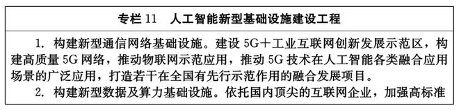 湖北重磅规划发布！未来J9九游会 九游会J910年将大力发展这个产业(图12)
