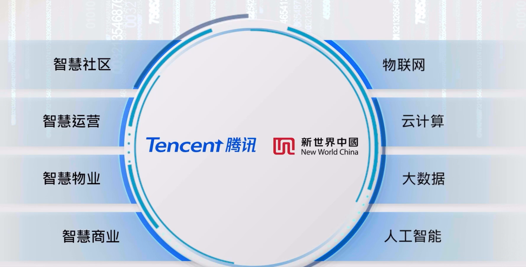 引爆全城焦点！这个项目定义了湾区智慧社区！九游会J9 J9九游会(图3)