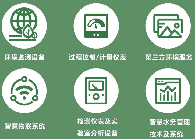 终于要见面了！2023上海智慧环保展强势九游会J9 J9九游会回归预登记火热进行中！(图2)