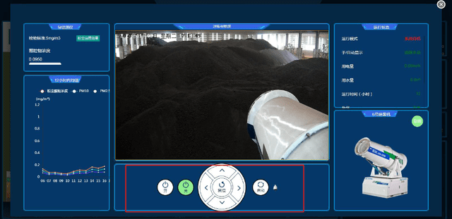 九游会J9 J9九游会擦亮生态环境底色九九智能环保2022再次发力(图2)