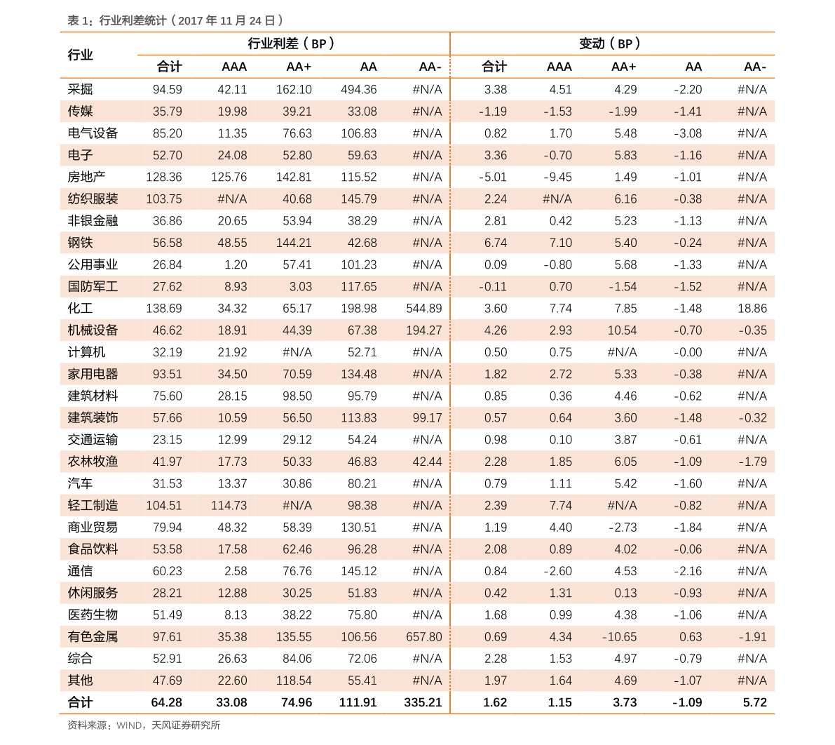 环保设备龙头上市公司(环保概念股)J9九游会 九游会J9