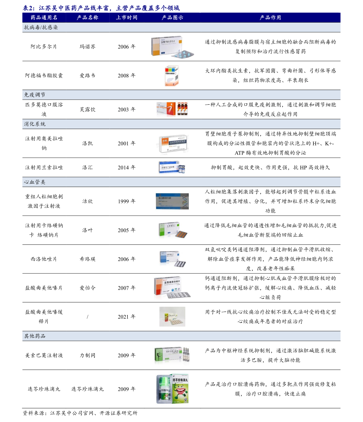 环保设备龙头上市公司(环保概念股)J9九游会 九游会J9(图2) 环保设备龙头上市公司(环保概念股)J9九游会 九游会J9(图2)