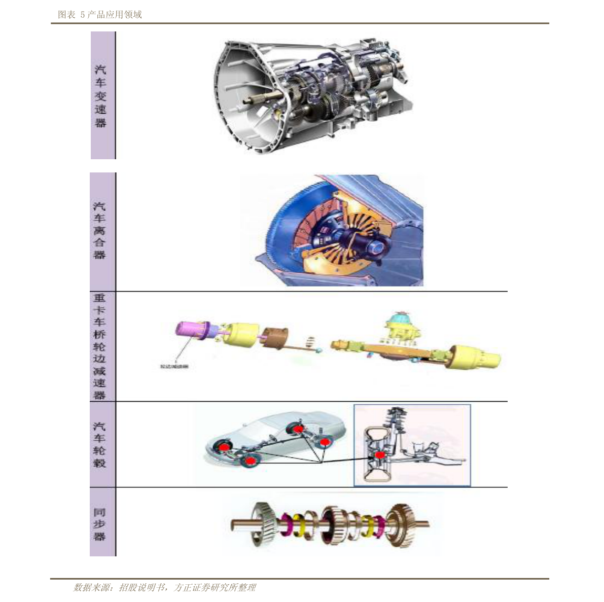 中国十J9九游会 九游会J9大环保股龙头(环保设备上市公司)