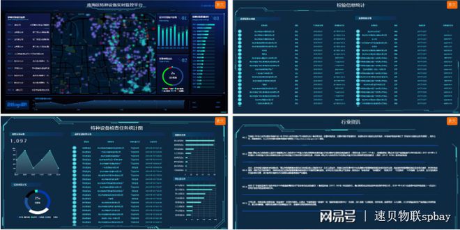 智能环保解决方案是如何实现的？J9九游会 九游会J9(图5)