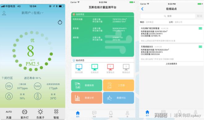智能环保解决方案是如何实现的？J9九游会 九游会J9(图3)