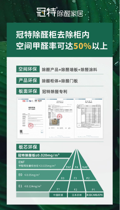 J9九游会 九游会J9解锁绿色家居健康密码冠特对环保理念不断升级(图3)