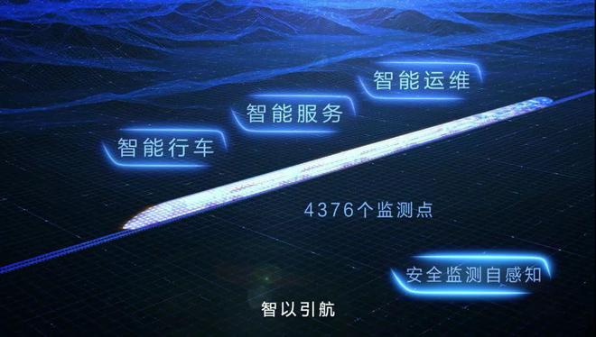 九游会J9 J9九游会助力五一出行!济青高铁时速350公里复兴号智能动车组今日下线(图9) 九游会J9 J9九游会助力五一出行!济青高铁时速350公里复兴号智能动车组今日下线(图9)