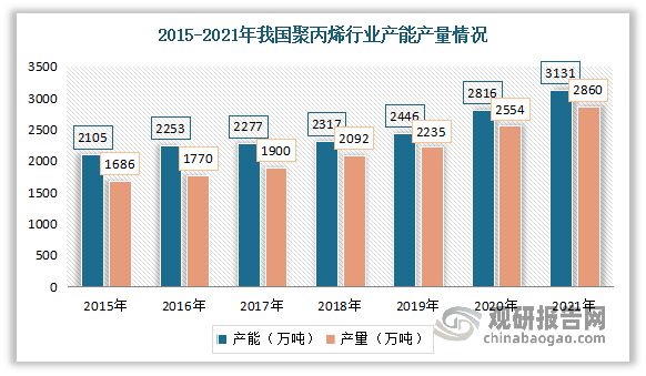 中国环保设备九游会J9 J9九游会行业发展深度分析与前景研究报告(图2)