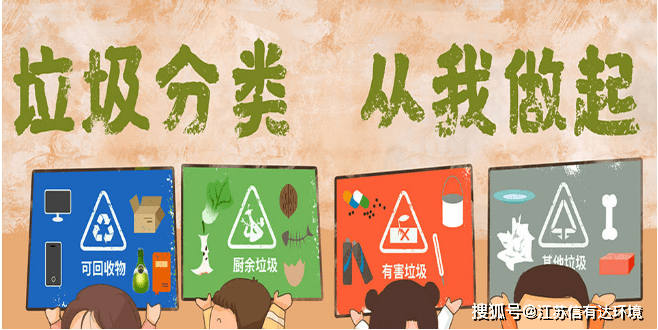 人工智能与环保的故事机器人能否终结“垃圾围城”？九游会J9 J9九游会