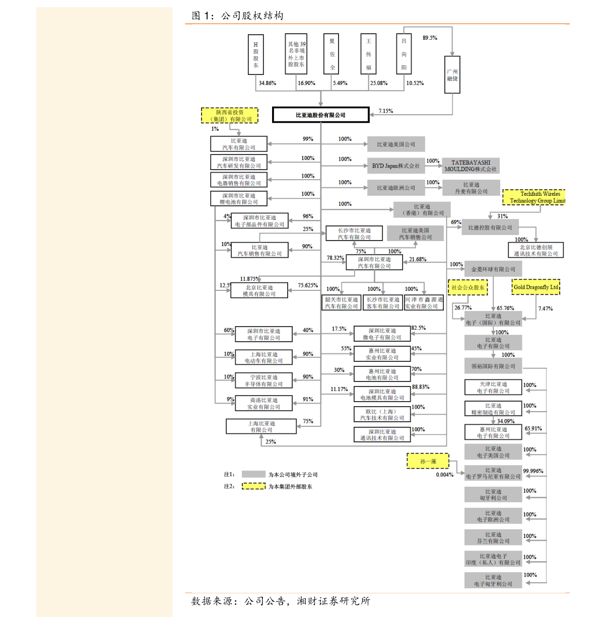 环保九游会J9 J9九游会行业上市公司排名(环保设备上市公司)(图4) 环保九游会J9 J9九游会行业上市公司排名(环保设备上市公司)(图4)