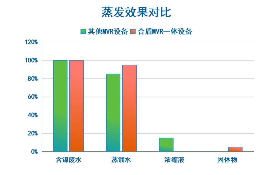 点赞！金山一企业精彩亮相第24届中国九游会J9 J9九游会环博会！(图3)