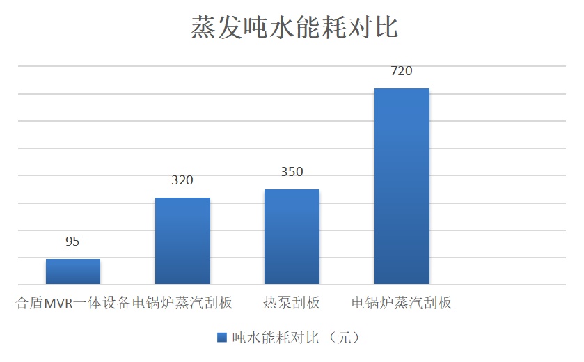 点赞！金山一企业精彩亮相第24届中国九游会J9 J9九游会环博会！(图5)