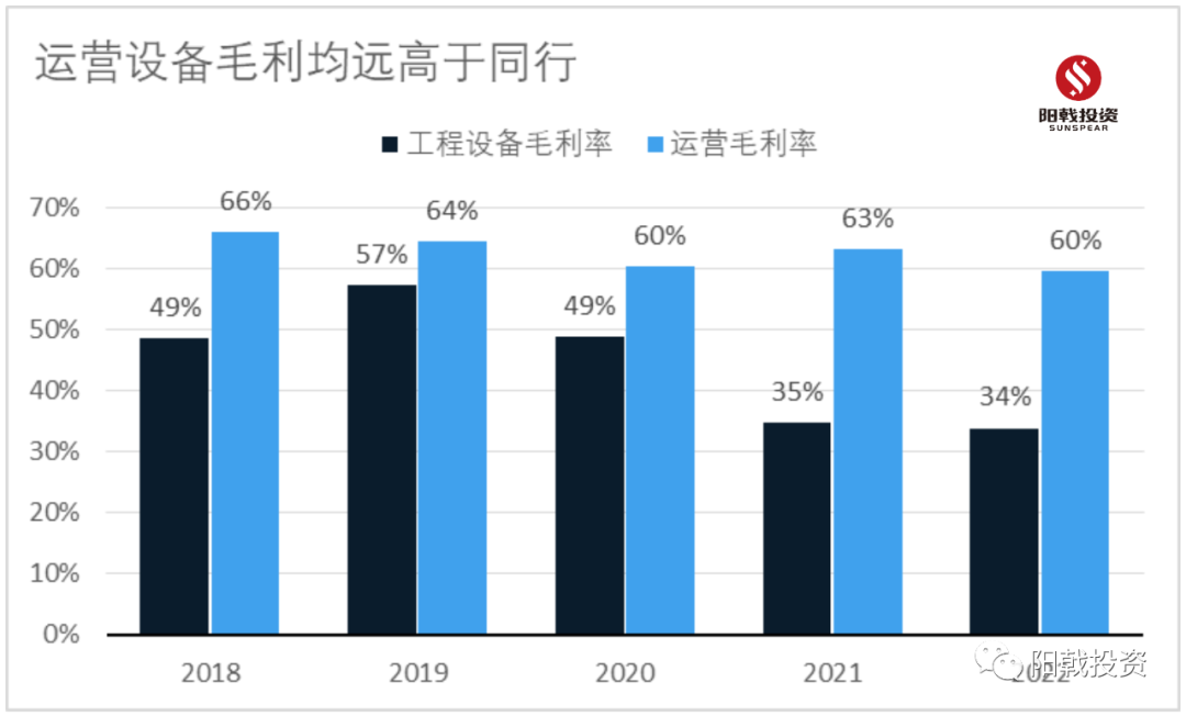 评中科环保:九游会J9 J9九游会下一个环保行业龙头?(图3) 评中科环保:九游会J9 J9九游会下一个环保行业龙头?(图3)
